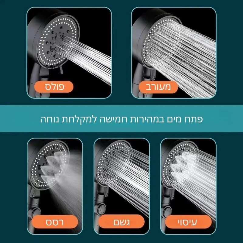 אדיר ראש מקלחת - מבית ויריגו