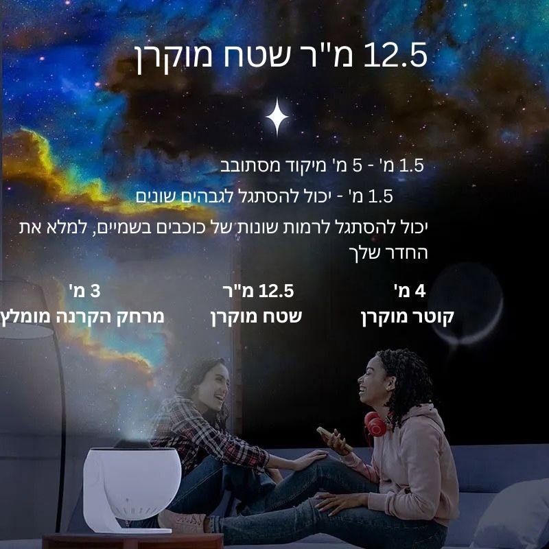 כדור גלקסיה מרהיב - מבית ויריגו