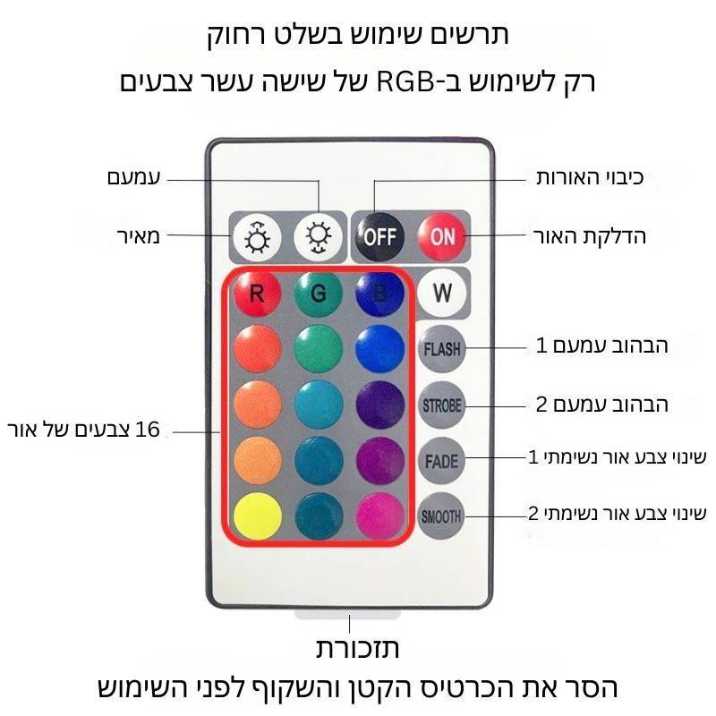 מנורת אור שלווה - מבית ויריגו