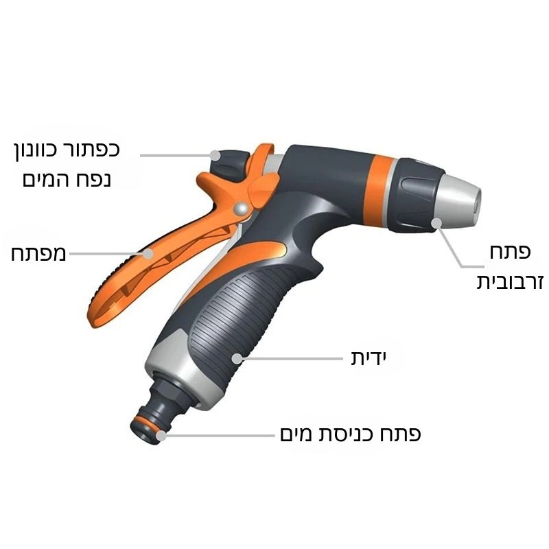 צינור פלא השקיה - מבית ויריגו